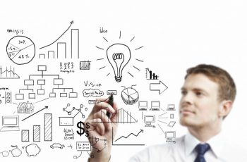 Project Model Canvas. Início, meio ou fim?