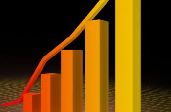 Lucro, Rentabilidade, Lucratividade e duendes.