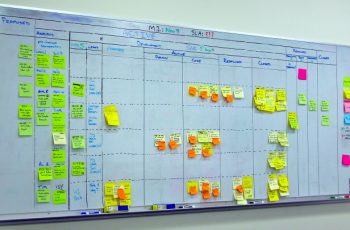 Quadro Kanban e a organização de processos