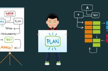 Cinco benefícios do kanban para a gestão de projetos