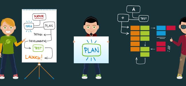 Cinco benefícios do kanban para a gestão de projetos