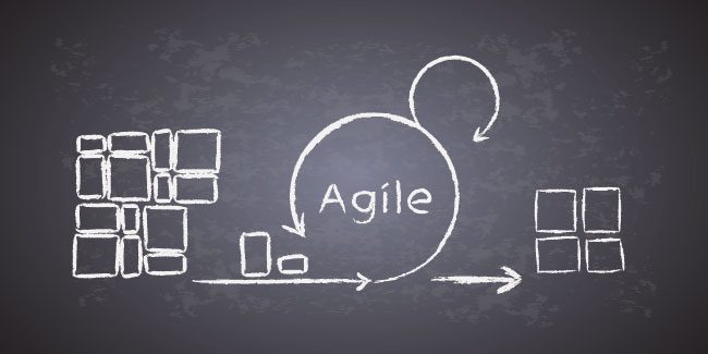 Scrum: teoria e princípios