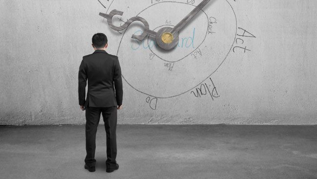 Sistema de apontamento de horas