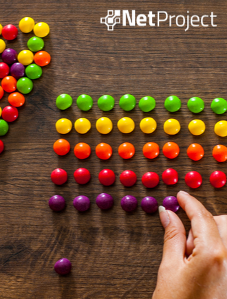 Feito é melhor que perfeito? Os impactos do perfeccionismo na sua equipe.