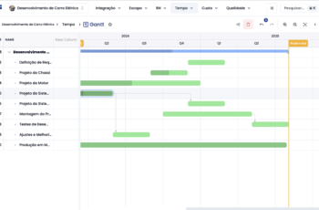 Gerencie o Pipeline do Seu Projeto com Software NetProject