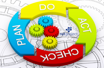 Ciclo de Vida de um Projeto – Entenda para aumentar as chances de sucesso do seu projeto