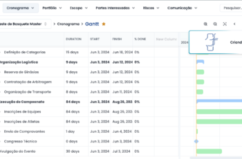 Gestão de Projetos com IA, na prática!