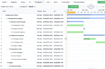 Modelos gratuitos de cronograma de projeto: como criar e usar eficazmente