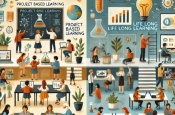 Aprendizagem baseada em projetos – Project Based Learning (PBL) e Aprendizado ao Longo da Vida – Life Long Learning